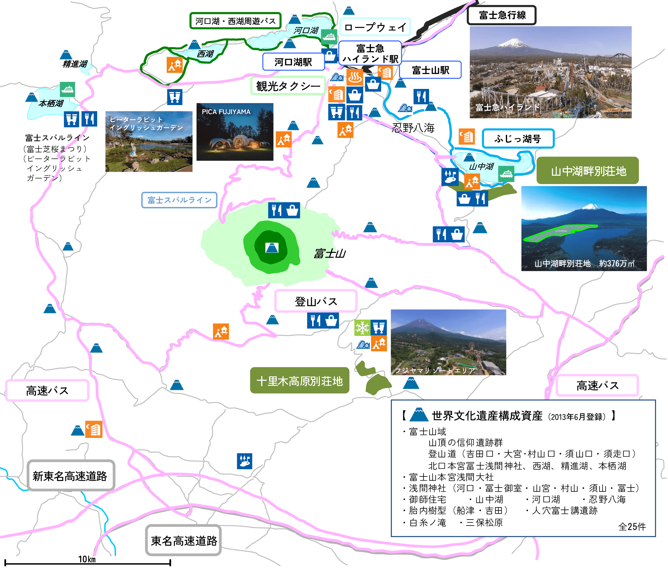 富士急行事業エリア全体図