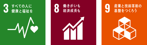 SDGs 7.8.9